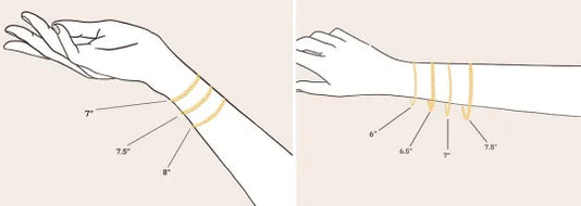 Bracelet Size Chart